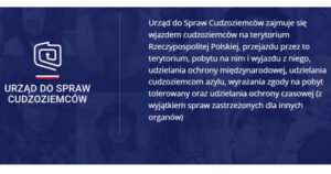 UDSC - Департамент по вопросам иностраннцев в Польше - StudentPortal