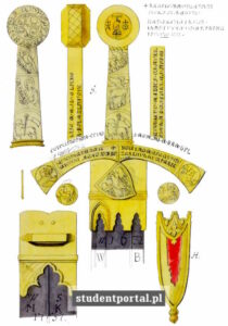 Рисунок рукояті меча Щербець, XVIII вік - StudentPortal